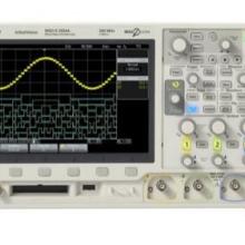 2019年儀器儀表市場概覽 從批發(fā)報價到廚房用具的機械網(wǎng)應(yīng)用